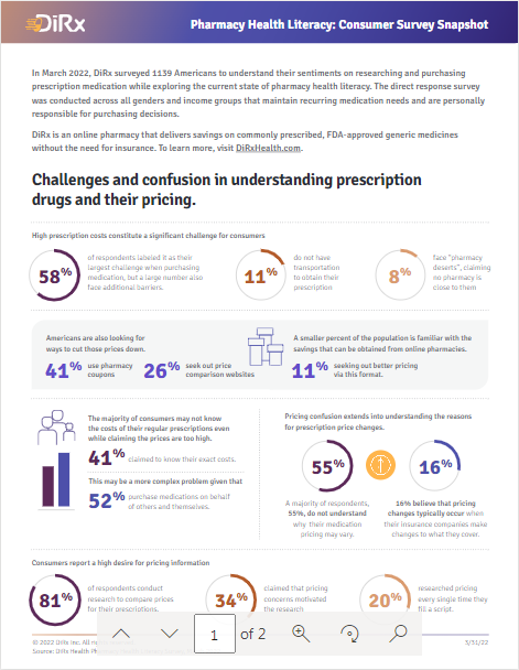 Pharmacy-Literacy-Consumer-Survey-Snapshot