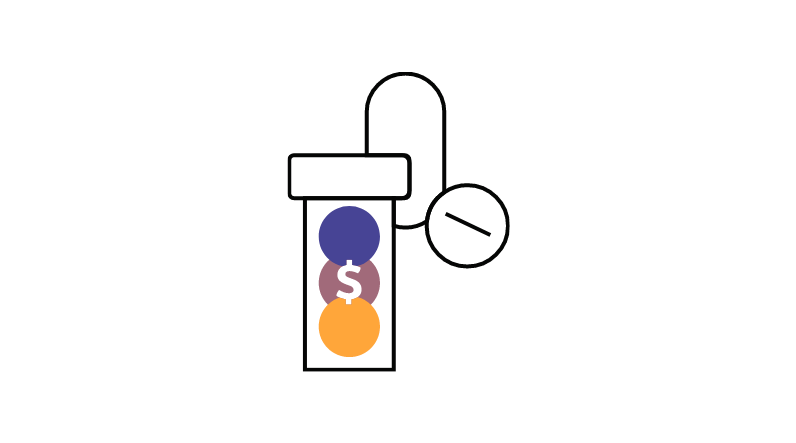 one annual fee for prescriptions