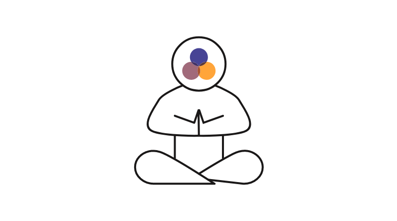 Icon of a person doing meditation