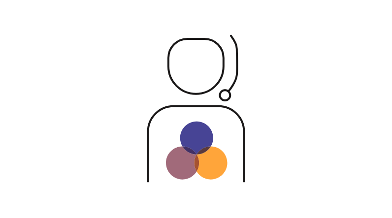 dedicated customer care team - DiRx